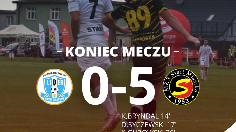 WYNIK UKS Lider Rychnowy vs MKS Start Miastko