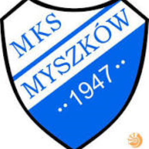 Herb klubu MKS  Myszków
