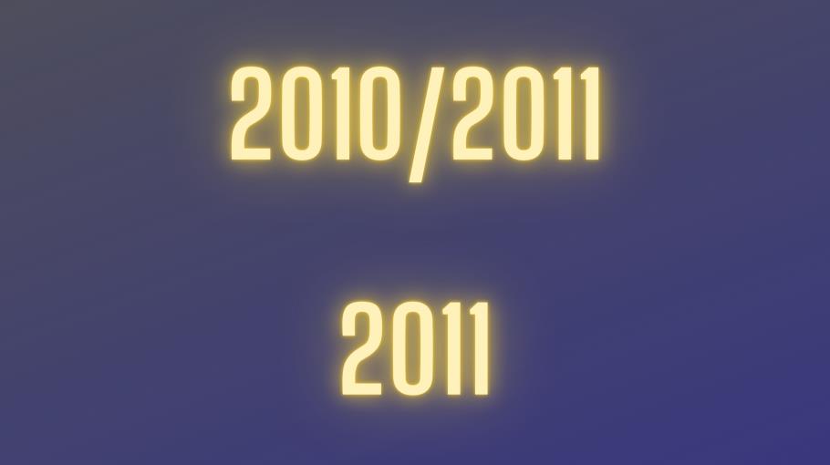 Podział grup 2010/2011 oraz 2011