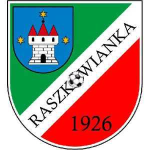 Herb klubu Raszkowianka Raszków